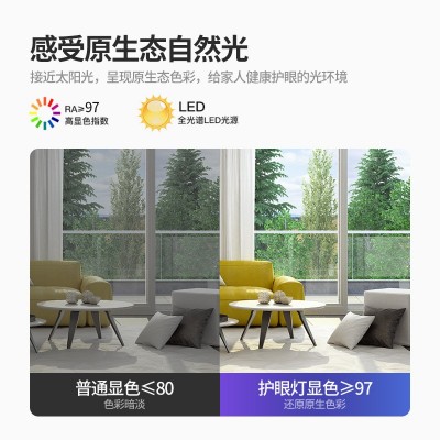 客厅灯现代简约大气新款主灯led吸顶灯流行大灯办公护眼灯具图2