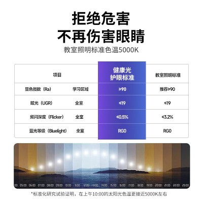 客厅灯现代简约大气新款主灯led吸顶灯流行大灯办公护眼灯具图4