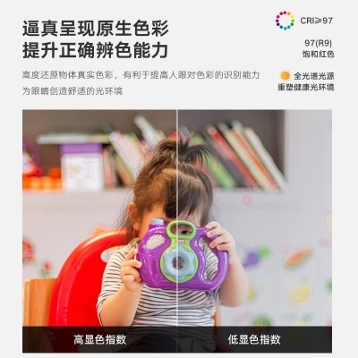 奶油风云朵灯LED南瓜吸顶灯网红现代简约温馨房间儿童房卧室灯图3