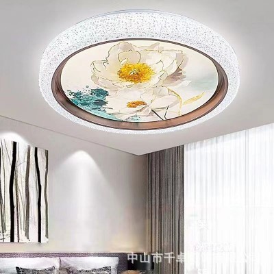 LED全光谱卧室灯圆形天猫米家智能遥控超亮护眼儿童房间吸顶灯具图3