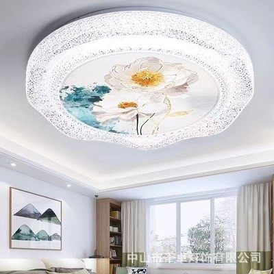 LED全光谱卧室灯圆形天猫米家智能遥控超亮护眼儿童房间吸顶灯具图4