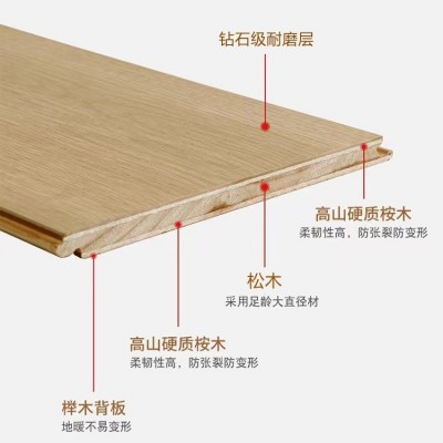 新三层实木地板家用地暖锁扣防潮商用多层复合木地板14mm工厂批发图3