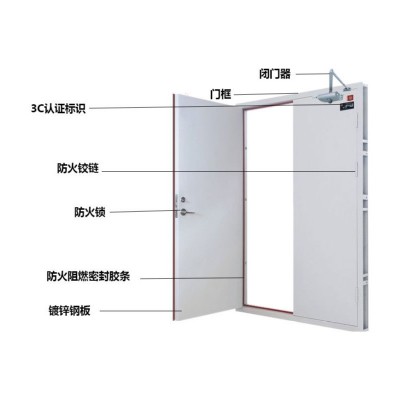 高品质防火门甲级乙级丙级钢制木质安全消防门工程四川工厂直销     1平方米图2