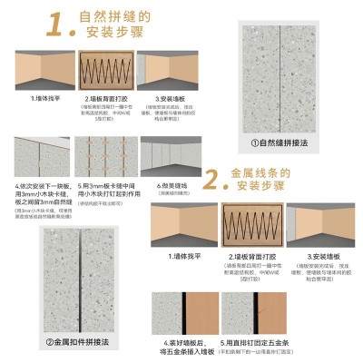 SPC石晶仿瓷砖护墙板装饰板碳晶板防水阻燃酒店卫生间翻新墙板图5