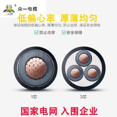 YJLV26/35kv千伏电缆1*185/240/300/400/500/630平方 单芯铝高压      1米图2
