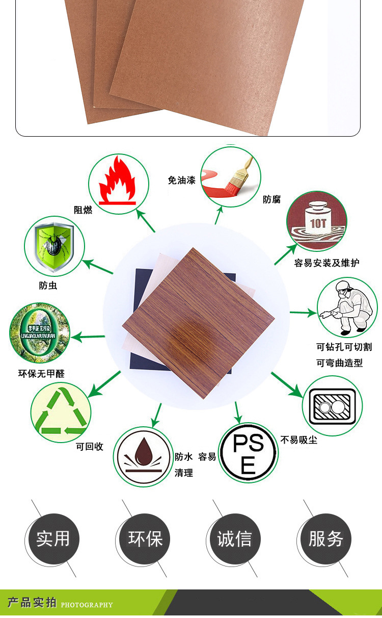 2.发散图