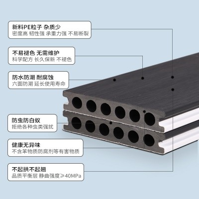 双拼二代共挤塑木地板户外露台庭院阳台花园泳池防腐木环保木地板图2