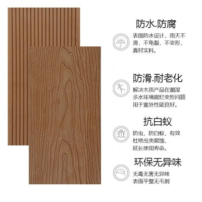环保塑木地板户外露台阳台别墅花园室外地板二代共挤防腐木塑板图2