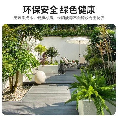 环保塑木地板户外露台阳台别墅花园室外地板二代共挤防腐木塑板图3