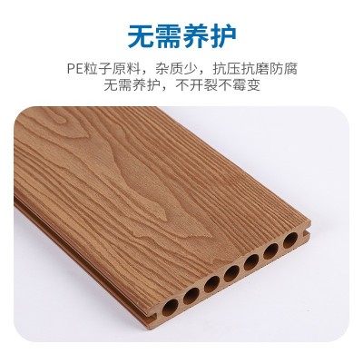 塑木地板围栏实心条木塑格栅护栏栅栏户外防腐桌椅凳条护栏花箱板图4