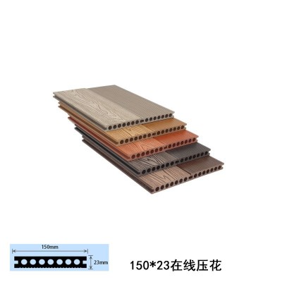 木塑地板PVC塑木地板栈道庭院防腐木地板压花塑木地板户外地板图2