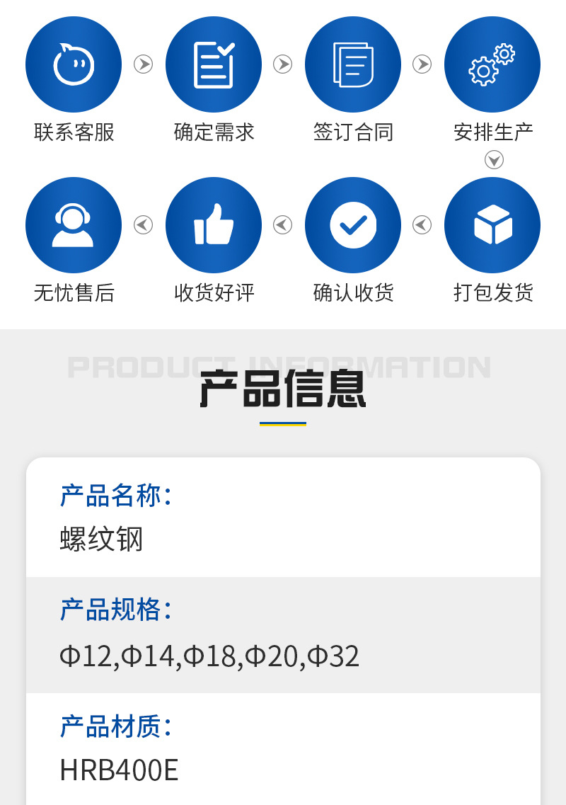 湖北鑫沣润钢铁物资有限公司-详情3_04.jpg