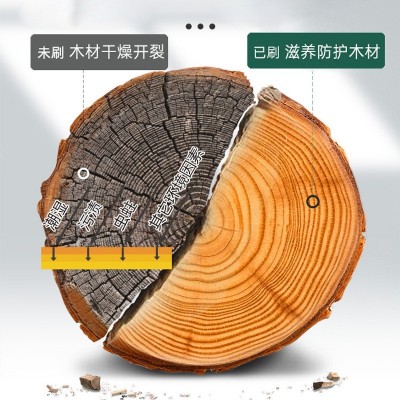 三青漆户外木蜡油清漆家具柜子木器漆实木透明防水耐候防 腐水性漆     1桶图4