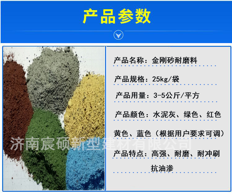 产品参数