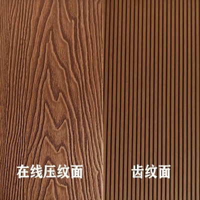 塑木地板户外室外防水庭院花园露台阳台二代纹共挤朔木防腐木塑板图4