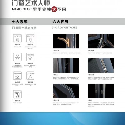 生产加工断桥铝门窗系统门窗铝合金窗铝合金门窗阳光房铝合金雨棚图4