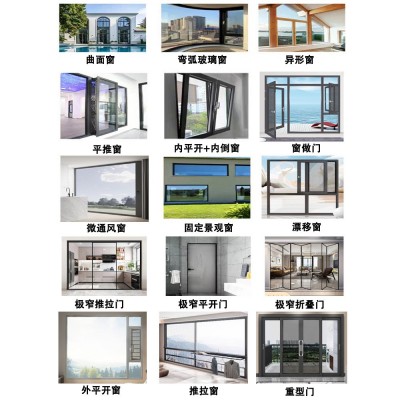 断桥铝合金六轨悬浮推拉窗系统门窗封阳台落地玻璃极窄平开平移窗图3