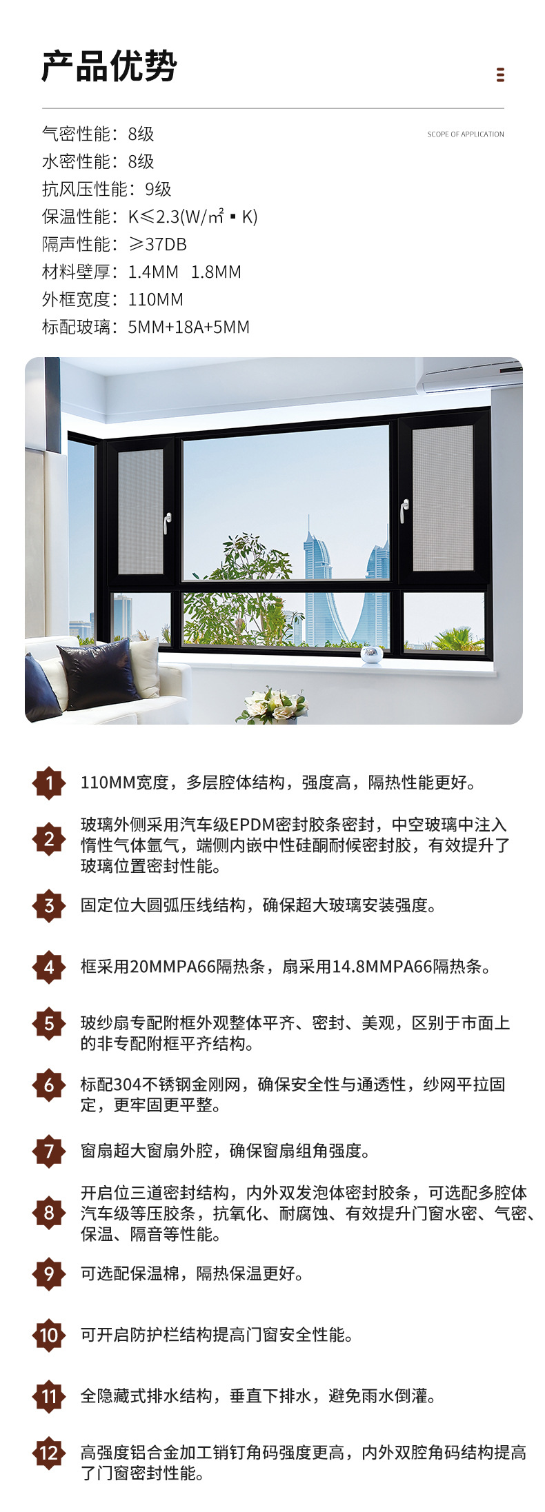 110平开窗2