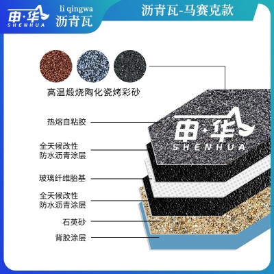 沥青瓦片隔热油毡彩瓦轻钢别墅木屋混凝土屋顶屋面防水玻纤瓦图3