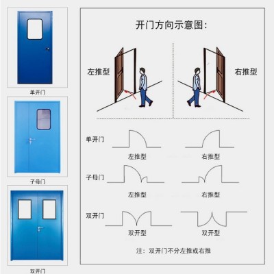 澳博森门窗源头工厂专业生产医用门防火门木门防火卷帘图3