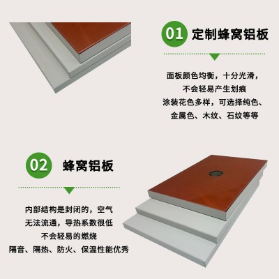 蜂窝大板防火隔音吊顶铝板装饰展厅酒店工程全套材料镜 面铝蜂窝板图2