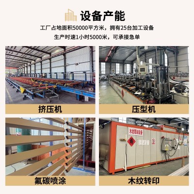 仿木纹铝屏风室内新中式装饰铝屏风简约铝合金方管铝屏 风隔断型材图4