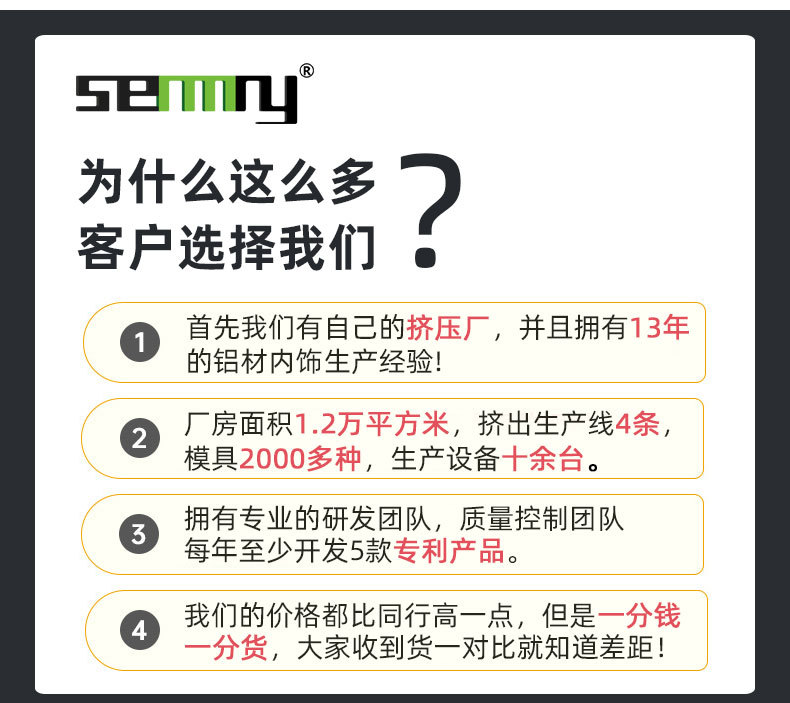 详情页（护墙板收边线）_03.jpg