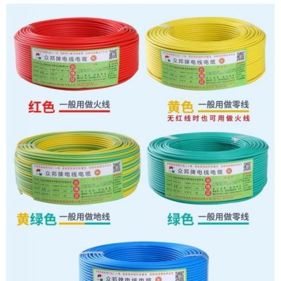 矿物质绝缘防火阻燃耐用国标矿电线电缆规格齐全津成众邦厂家供应图2