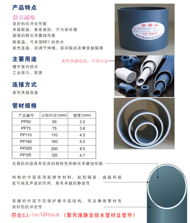 1440151970_161020093的9