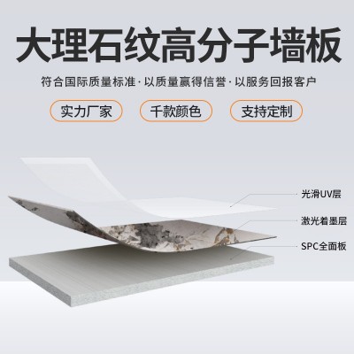 高端国风3D打印画新中式客厅家用电视背景墙别墅大理石纹护墙板图3