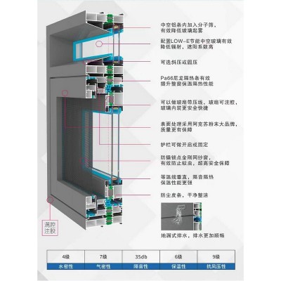 定制55系列断桥铝门窗铝合金平开窗阳台封窗断桥窗玻璃窗落地窗户图2