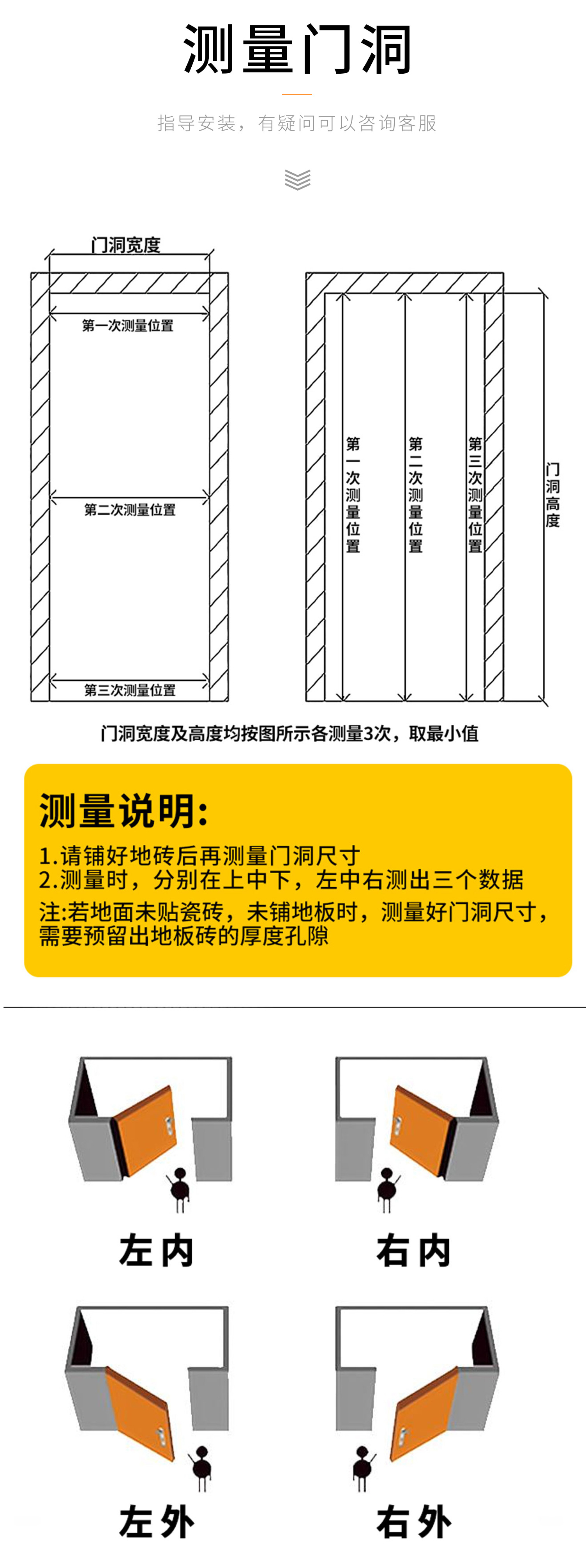 钢质防火门_06