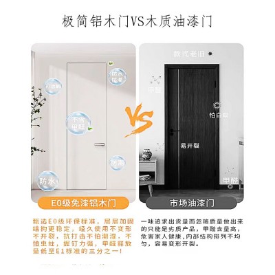 隐形门极简铝木门室内门套装门无框门涂料门平开门生产厂家图3