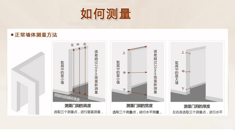 测量方法