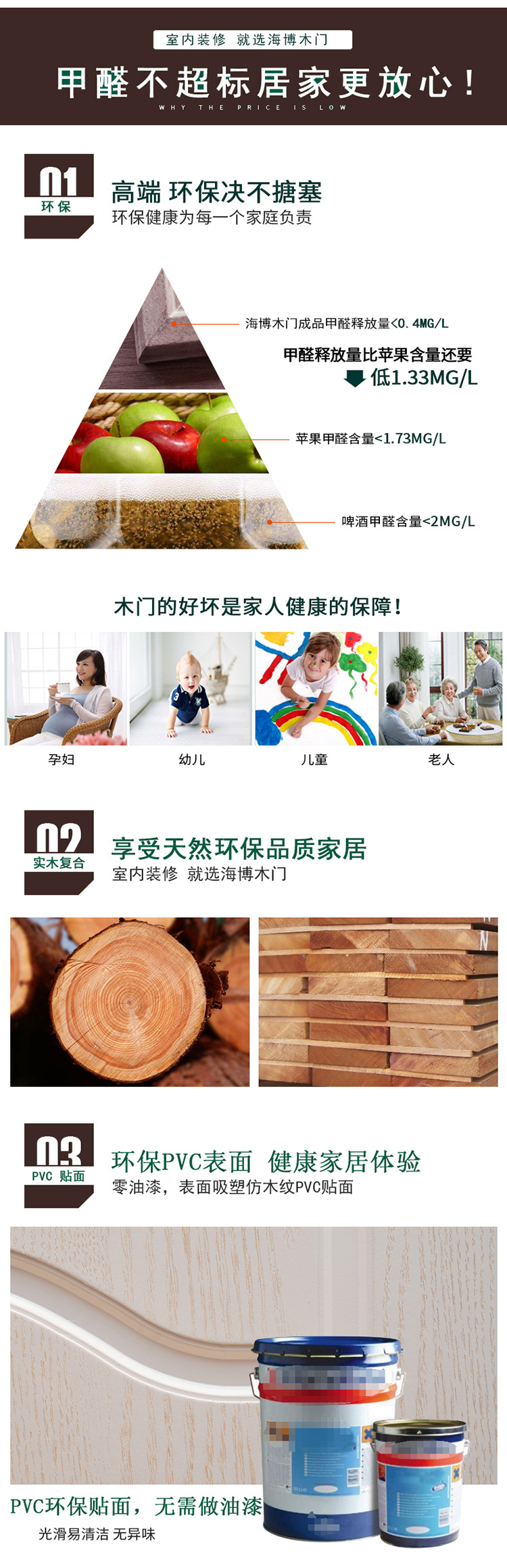 免漆门详情2