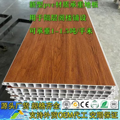 外贸高强度防刮无缝拼接阁楼夹层Loft仓库长度可定制PVC承重地板图2