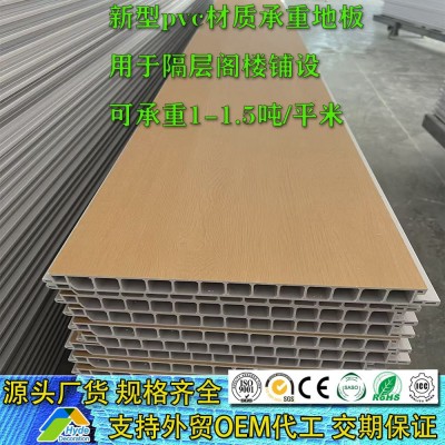 外贸高强度防刮无缝拼接阁楼夹层Loft仓库长度可定制PVC承重地板图3
