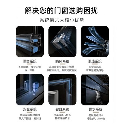 铝合金门窗断桥铝封窗封阳台佛山源头工厂家自建房别墅商品房尊享图3