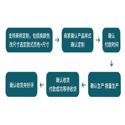 房间单开门室内卧室实木平开门带门框烤漆隔音木门洗手间定制图3