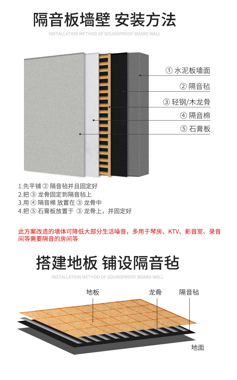隔音毡_09.jpg