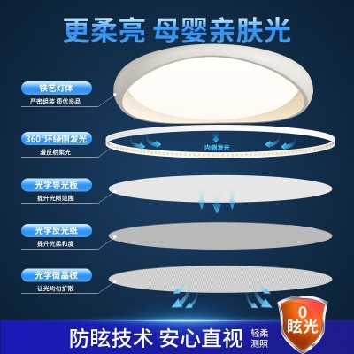 新款卧室灯全光谱吸顶灯圆形简约智能护眼吸顶灯书房灯房间灯家用图3