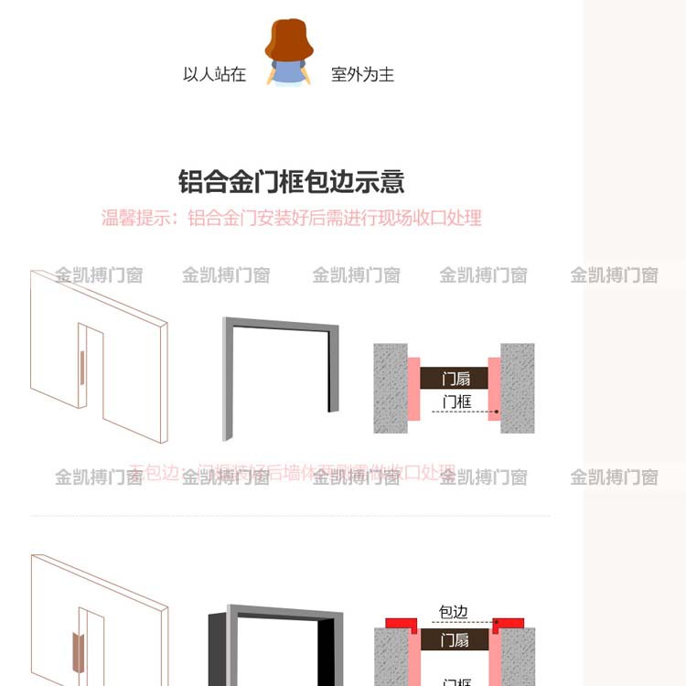 详情图1