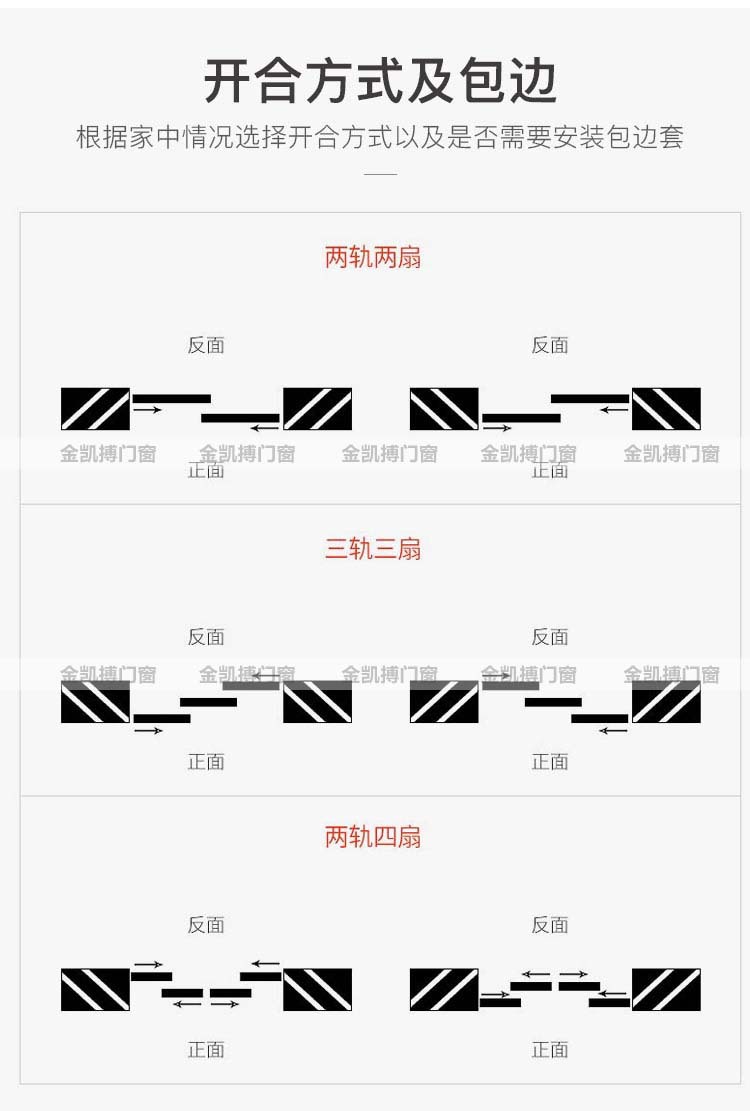 包边