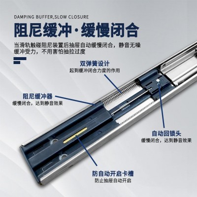 4515不锈钢加长三折阻尼缓冲滑轨 橱柜抽屉超长1米长三节导轨批发图2