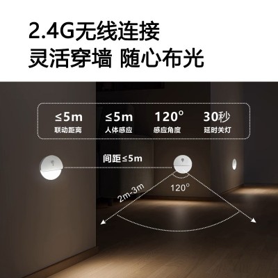 联动感应充电夜灯壁灯床头走廊卧室台阶楼梯踏步跨境地脚灯小夜灯图4