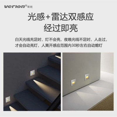 雷达光控人体感应地脚灯外贸家用走廊过道86型墙角踏步台阶灯跨境图4