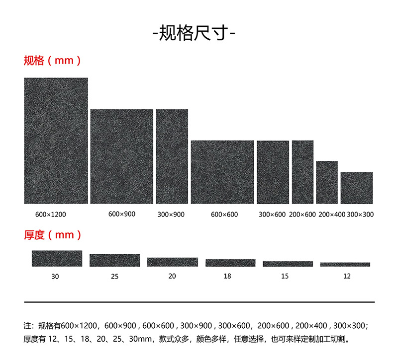 规格.jpg