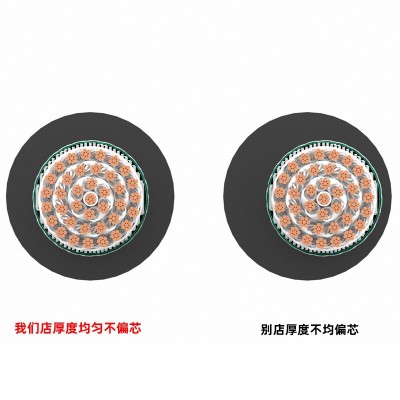 CJPJ85 SC/NC NSC船用电缆线五芯代加工项目合作10mm三芯电缆三相图3