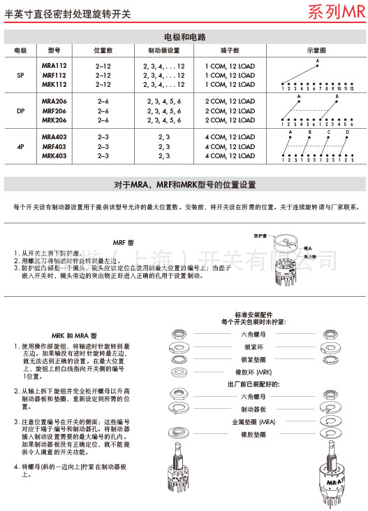 MRA,MRF,MRK-Rotaries-4