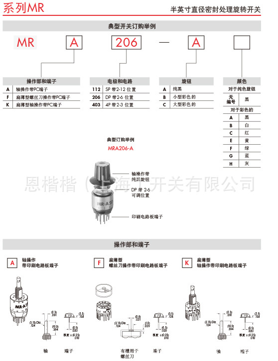 MRA,MRF,MRK-Rotaries-3